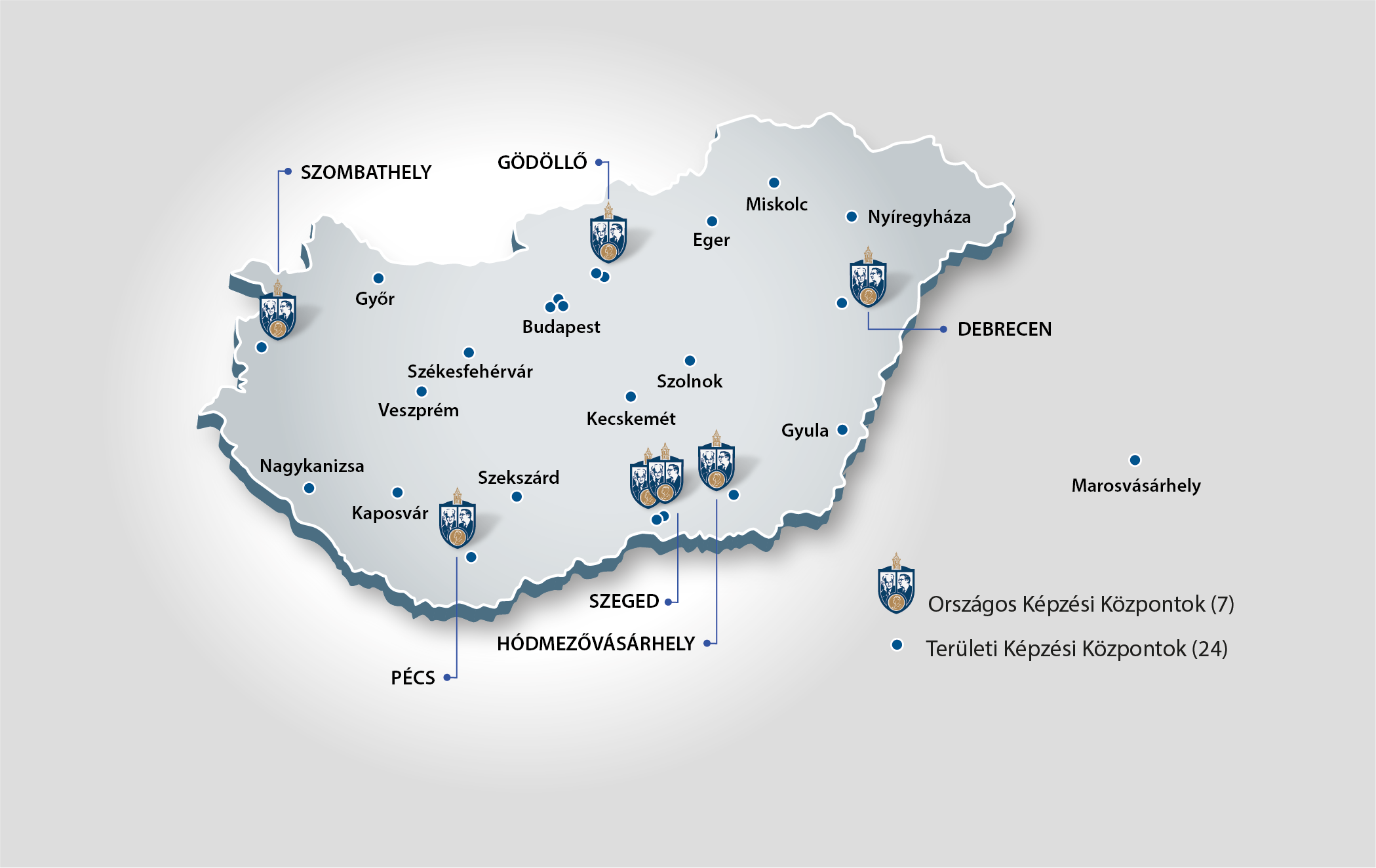 A 7 Országos, és a 24 Területi Képzési Központ